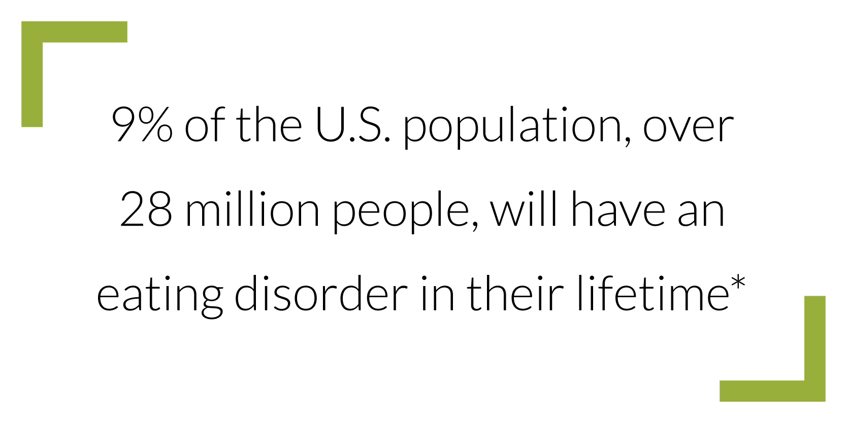 Eating Disorders & Treatment - Moriah Behavioral Health